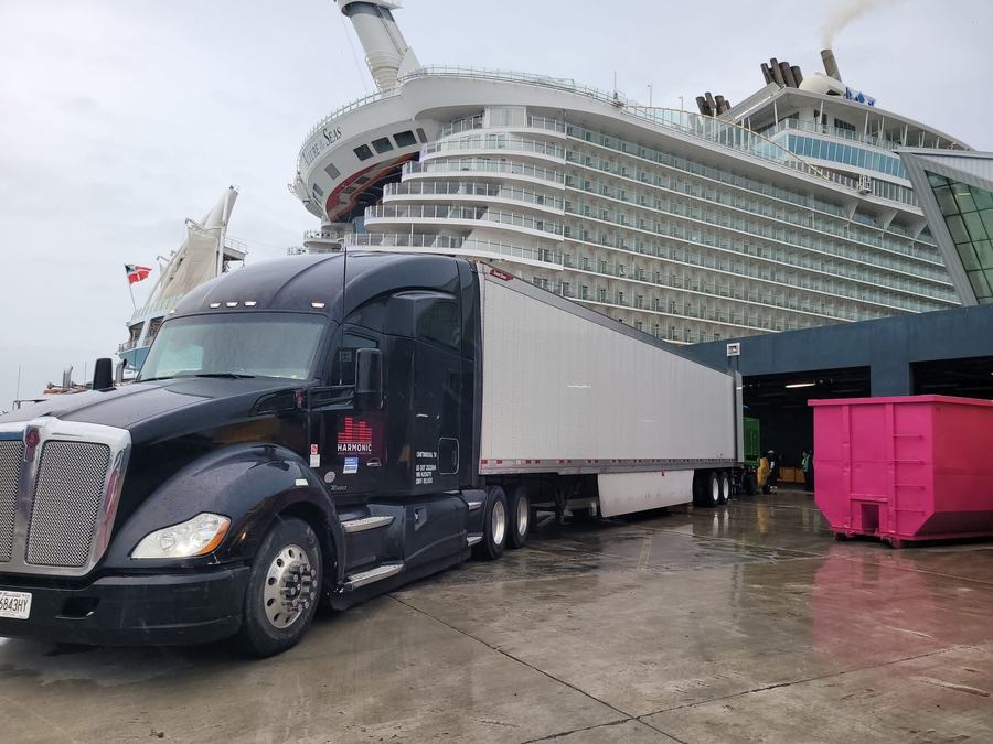 The Harmonic fleet — Harmonic Production